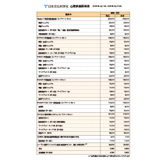 カタログダウンロード | 心理検査を探す | 日本文化科学社