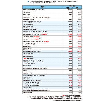 特価！心理検査用紙 BDI-Ⅱ 50部 特価！心理検査用紙 BDI-Ⅱ 50部 特価！心理検査用紙 BDI-Ⅱ 50部